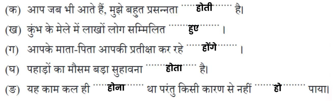 गंगा की कहानी NCERT Solutions | Hindi Class 5 वीणा - New NCERT