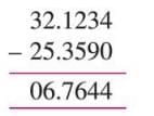 Decimals Chapter Notes | Mathematics Class 7 ICSE