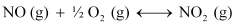 NCERT Solutions Class 11 Chemistry Chapter 6 - Equilibrium