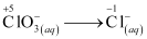 NCERT Solutions Class 11 Chemistry Chapter 7 - Redox Reactions