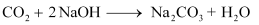 NCERT Solutions Class 11 Chemistry - The p-Block Elements