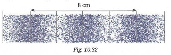 Revise, Reflect, Refine