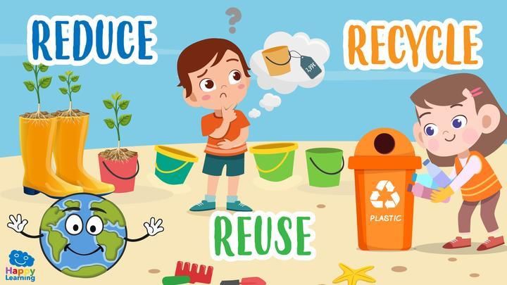 Revision Notes: Waste Management-II | Geography Class 10 ICSE