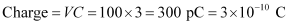NCERT Solutions Class 12 Physics Chapter 2 - Electrostatic Potential & Capacitance