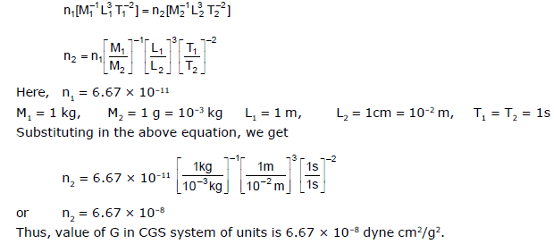 Units and Measurements, Chapter Notes, Class 11, Physics (IIT-JEE & AIPMT)