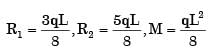 GATE Past Year Questions: Shear Force & Bending Moment Diagrams | Strength of Materials (SOM) - Mechanical Engineering