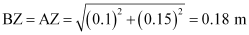 NCERT Solutions Class 12 Physics Chapter 2 - Electrostatic Potential & Capacitance