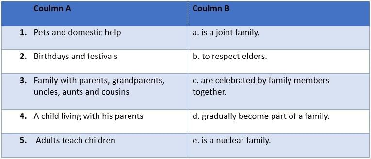 Class 2 My Family - CBSE Worksheets- 1 Solutions