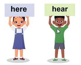Homophones Chapter Notes | English Olympiad for Class 3