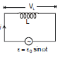 Series AC Circuit | Physics for JEE Main & Advanced