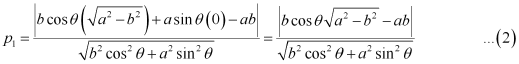 Exercise Miscellaneous- Straight Lines NCERT Solutions | Mathematics (Maths) Class 11 - Commerce