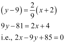 NCERT Solutions Class 11 Maths Chapter 9 - Straight Lines