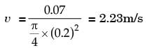 GATE Past Year Questions: Flow Through Pipes | Fluid Mechanics for Mechanical Engineering