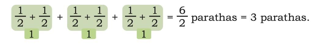 Fractions Chapter Notes | Mathematics (Maths Mela) Class 5 - New NCERT