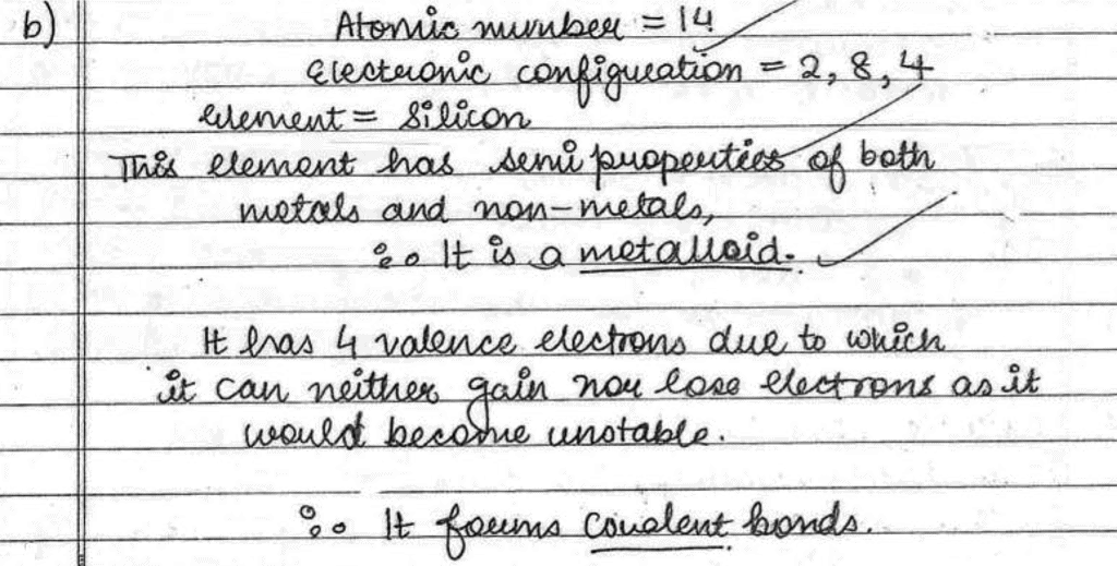 Science Topper`s Answer Sheet - 2019, Class 10