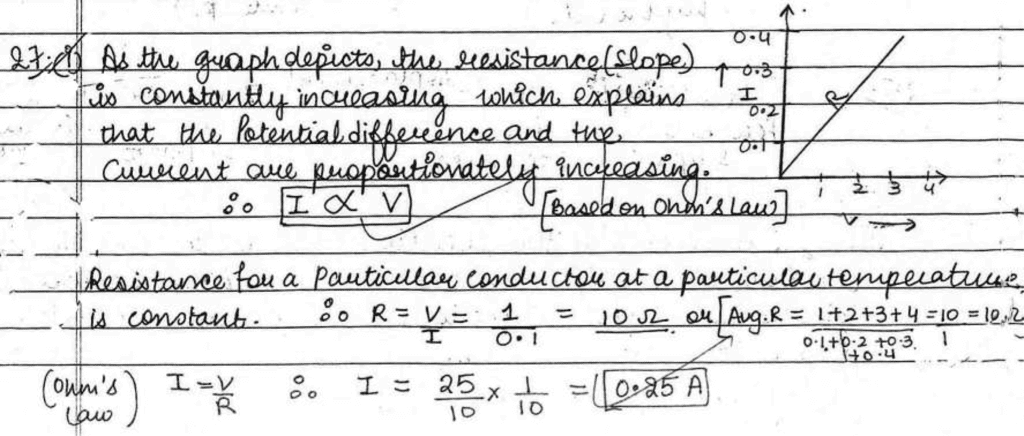 Science Topper`s Answer Sheet - 2019, Class 10