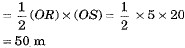 Class 9 Science: Sample Question Paper- 10 (With Solutions)