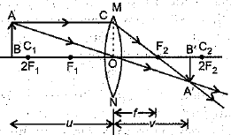 Class 10 Science: CBSE Sample Question Paper (2019-20) - 7 | Science Class 10
