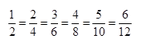 NCERT Solutions for Class 5 Maths - Parts and Wholes