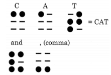 Class 7 Science Chapter 13 Question Answers - Light