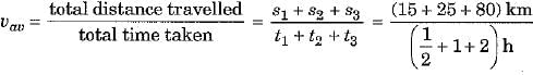 Class 9 Science: Sample Question Paper- 9 (With Solutions)