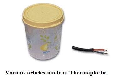 Synthetic Fibres and Plastics Class 8 Notes Science