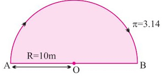 Motion Class 9 Notes Science Chapter 7