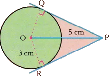 Lab Manual: Tangents drawn from an External Point - Class 10
