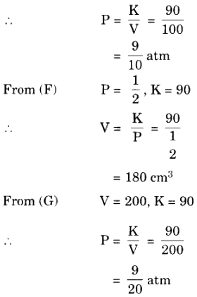 Class 8 Maths Chapter 11 Question Answers - Direct and Inverse Proportions