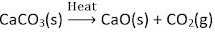 NCERT Exemplar: Chemical Reactions & Equations | Science Class 10