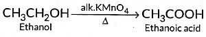 Class 10 Science Chapter 4 Previous Year Questions - Carbon and its compounds