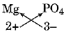 Class 9 Science: Sample Question Paper- 8 (With Solutions)