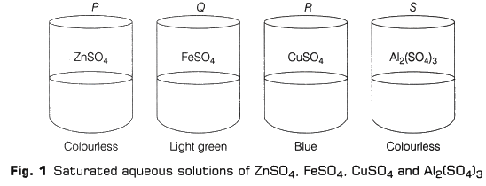 Lab Manual: Reactivity Series - Class 10