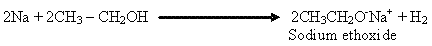 Olympiad Notes: Carbon and Its Compounds | Olympiad Preparation for Class 10