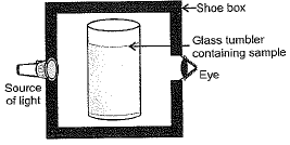 NCERT Exemplar (Part 2): Is Matter Around Us Pure | Science Class 9