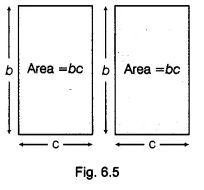 Lab Manual: Verify the Algebraic Identity (a + b + c)² = a² + b² + c² + 2ab + 2bc + 2ca - Class 9