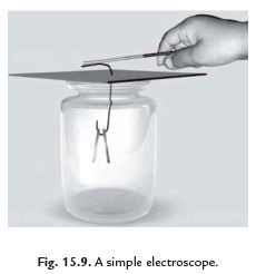Class 8 Science Chapter 12 Question Answers - Some Natural Phenomena