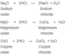 Overview: Acids & Bases - 1 | General Awareness & Knowledge - Bank Exams
