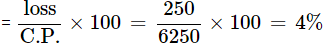 Class 8 Maths - Comparing Quantities CBSE Worksheets Solutions