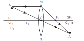 Previous Year Questions 2020