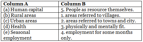 Class 9 Economics Chapter 1 Practice Question Answers - Economics