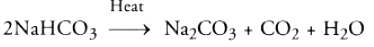 Class 10 Science Chapter 2 HOTS Questions - Acids, Bases and Salts