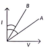 Class 10 Science Chapter 11 Previous Year Questions - Electricity