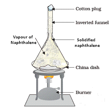 Class 9 Science Chapter 2 Question Answers - Is Matter Around Us Pure?