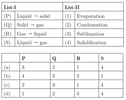 Class 9 Science Chapter 1 Practice Question Answers - Matter in Our Surroundings