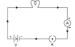 Electricity Class 10 Worksheet Science Chapter 11