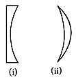 Unit Test (Solutions): Light - Reflection and Refraction | Science Class 10
