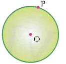 Lab Manual: Tangents drawn from an External Point - Class 10