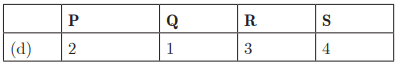 Class 9 Science Chapter 4 Practice Question Answers - Structure of the Atom