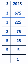 Class 8 Maths Chapter 5 HOTS Questions - Squares and Square Roots